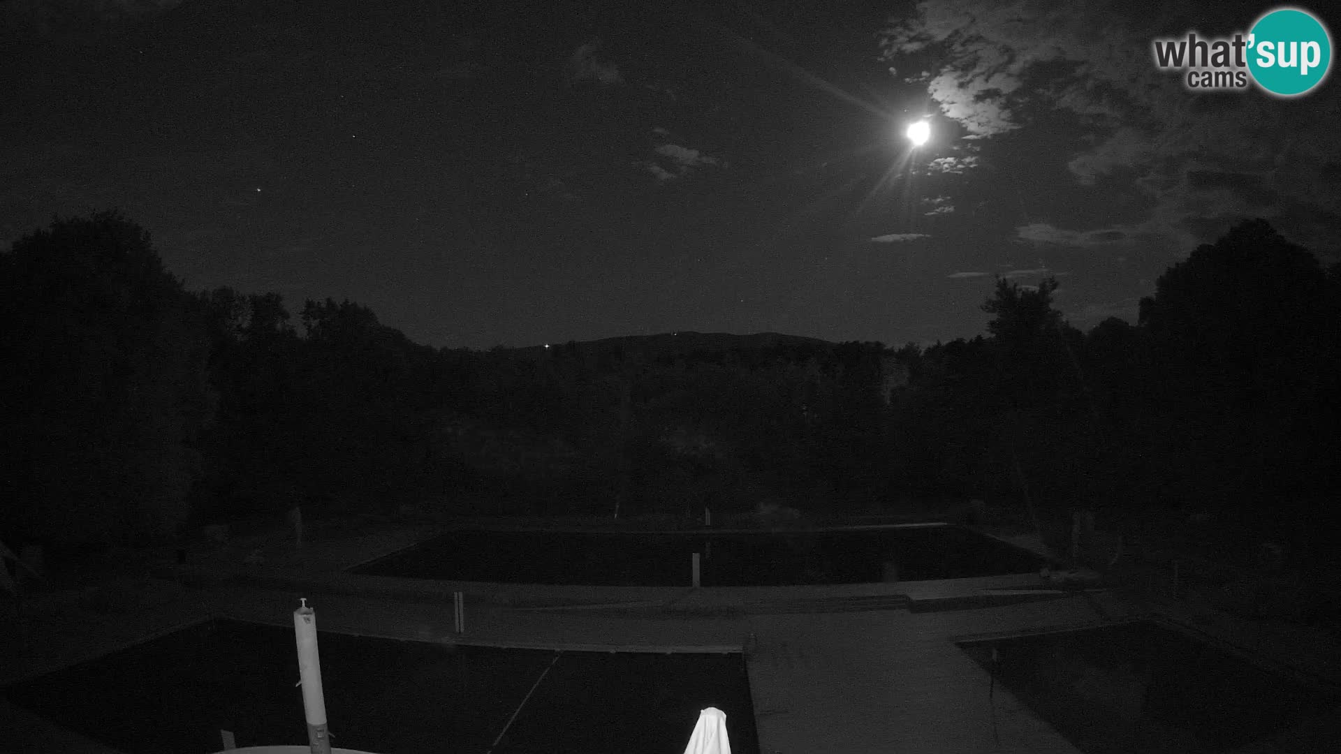 Webcam Kopališče Mariborski otok – Maribor Island Swimming Pool