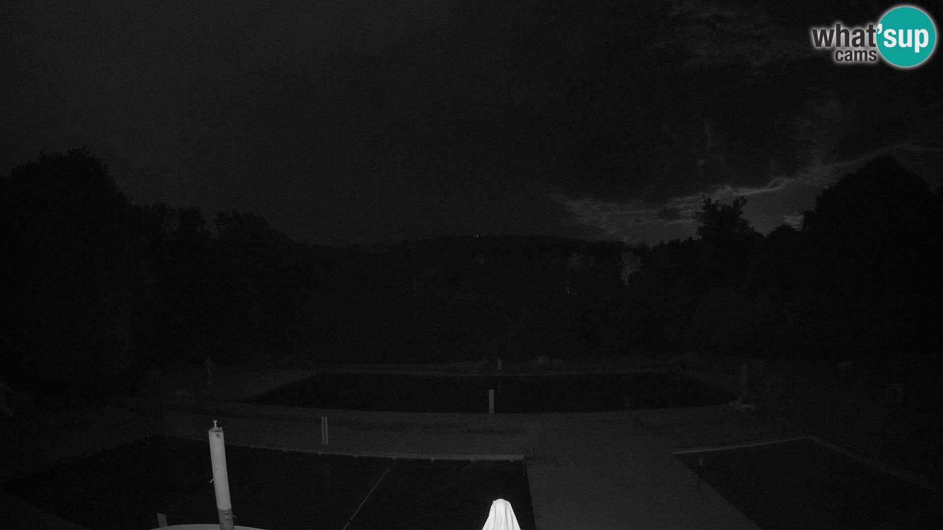 Webcam Kopališče Mariborski otok – Maribor Island Swimming Pool