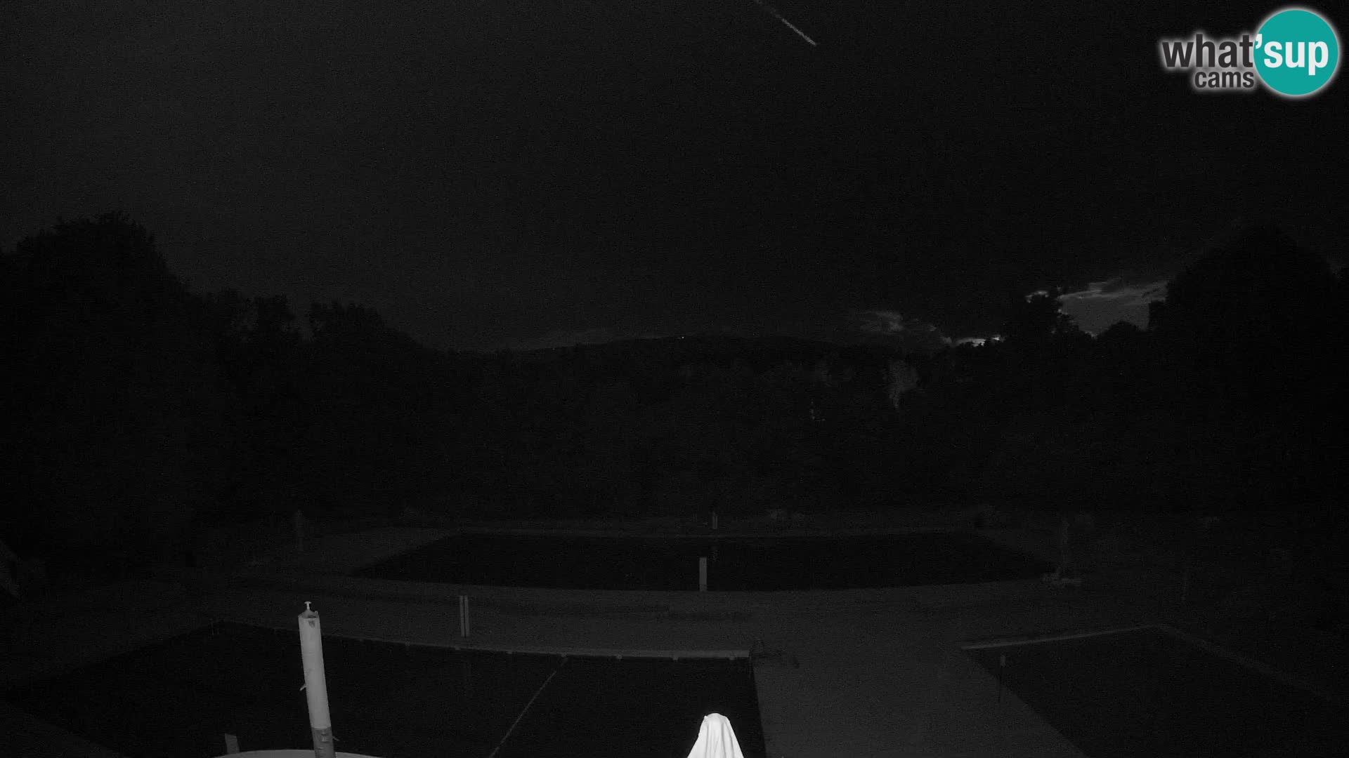 Webcam Kopališče Mariborski otok – Maribor Island Swimming Pool