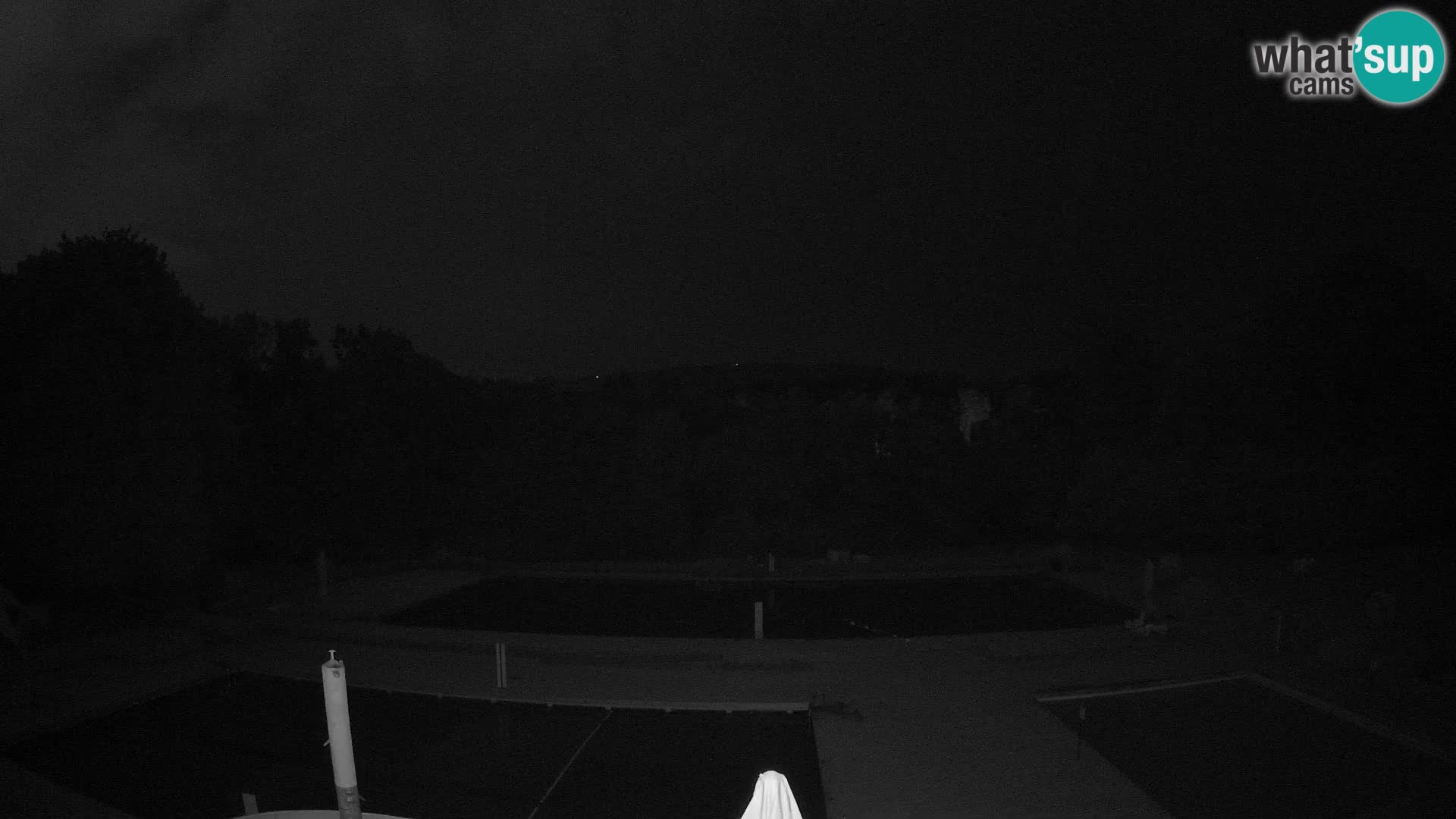 Webcam Kopališče Mariborski otok – Maribor Island Swimming Pool