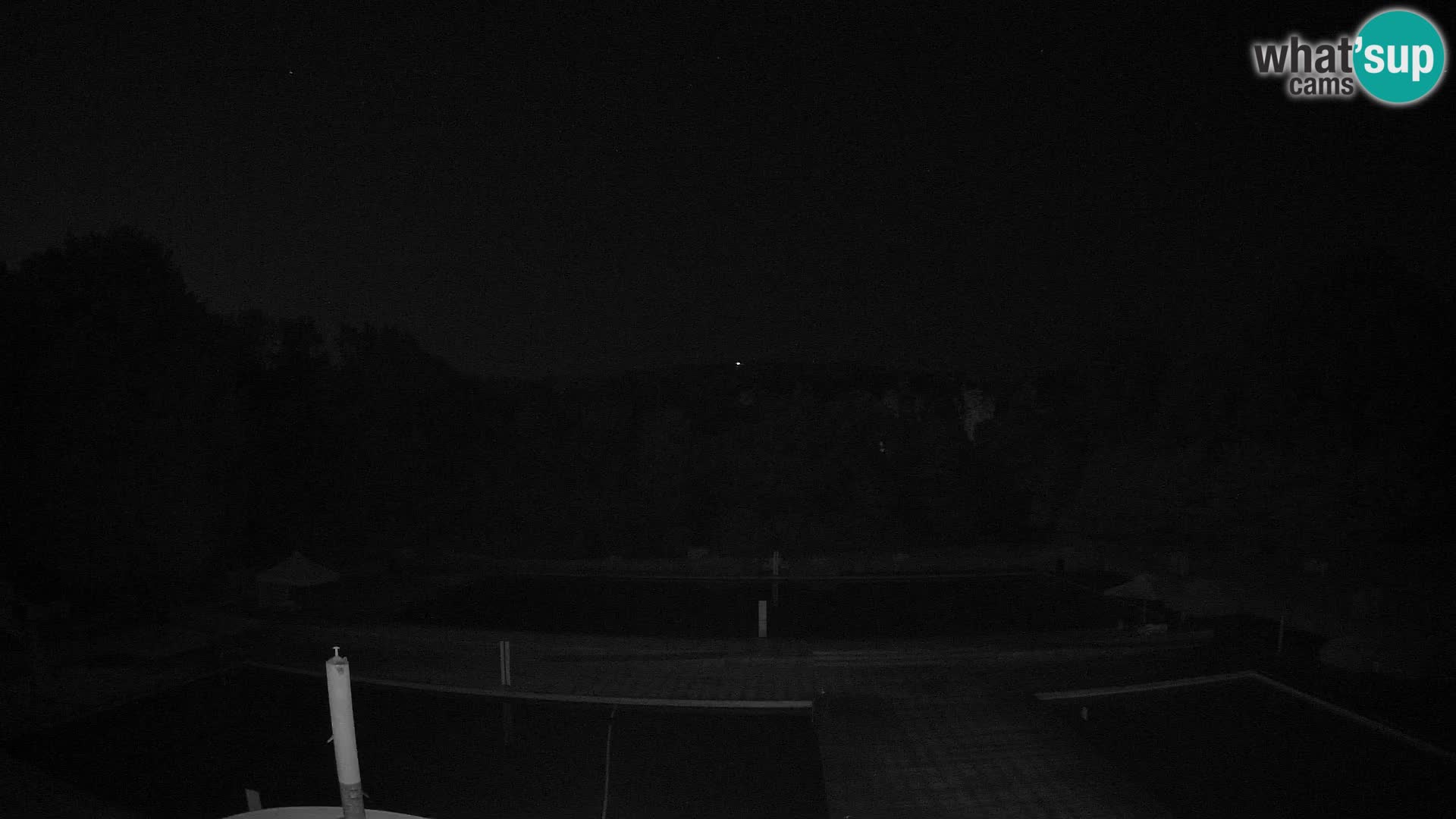 Webcam Kopališče Mariborski otok – Maribor Island Swimming Pool