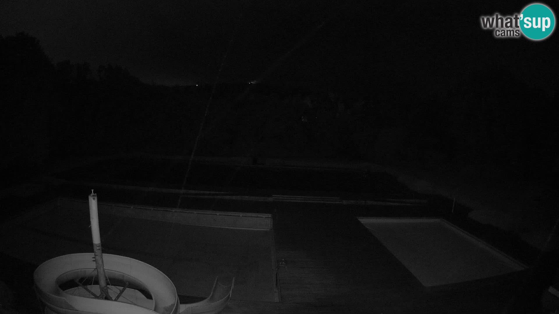 Webcam Kopališče Mariborski otok – Maribor Island Swimming Pool