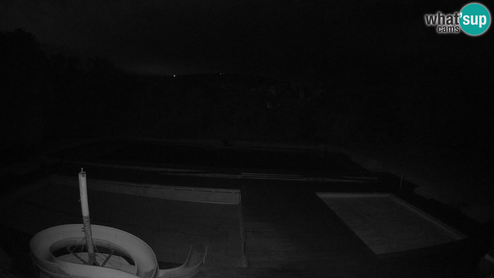 Webcam Kopališče Mariborski otok – Maribor Island Swimming Pool