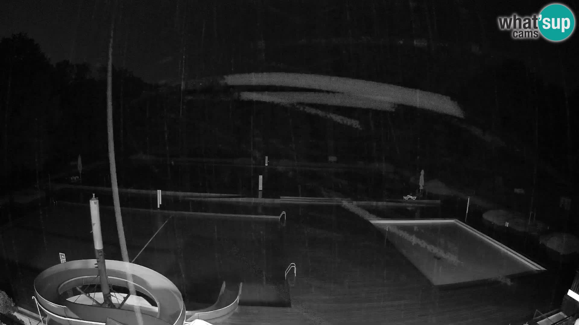 Webcam Kopališče Mariborski otok – Maribor Island Swimming Pool