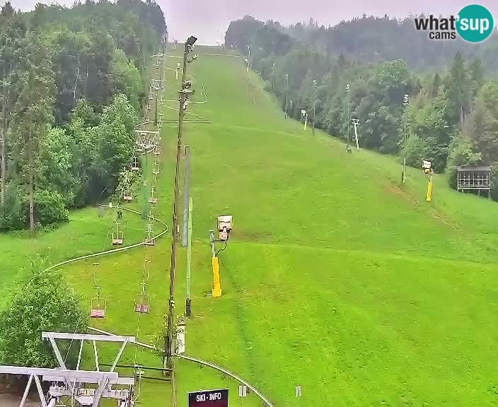 Stazione sciistica Maribor Pohorje – Arena Live