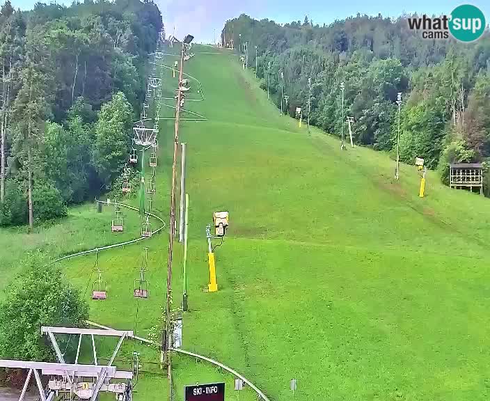 Estacion esqui Maribor Pohorje – Arena en Vivo