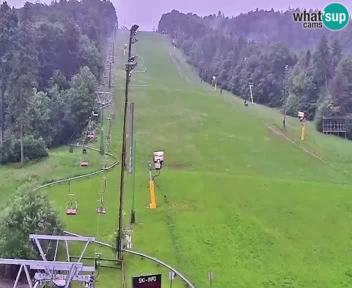 Skijalište Maribor Pohorje – Arena u zivo