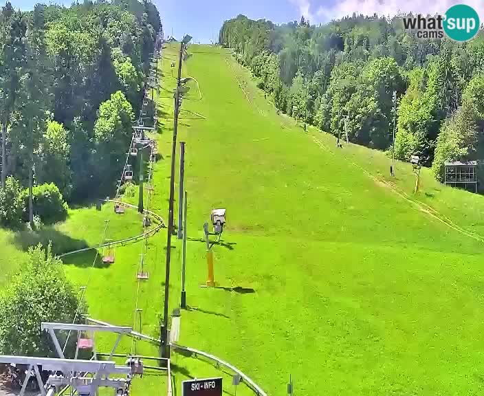 Estacion esqui Maribor Pohorje – Arena en Vivo