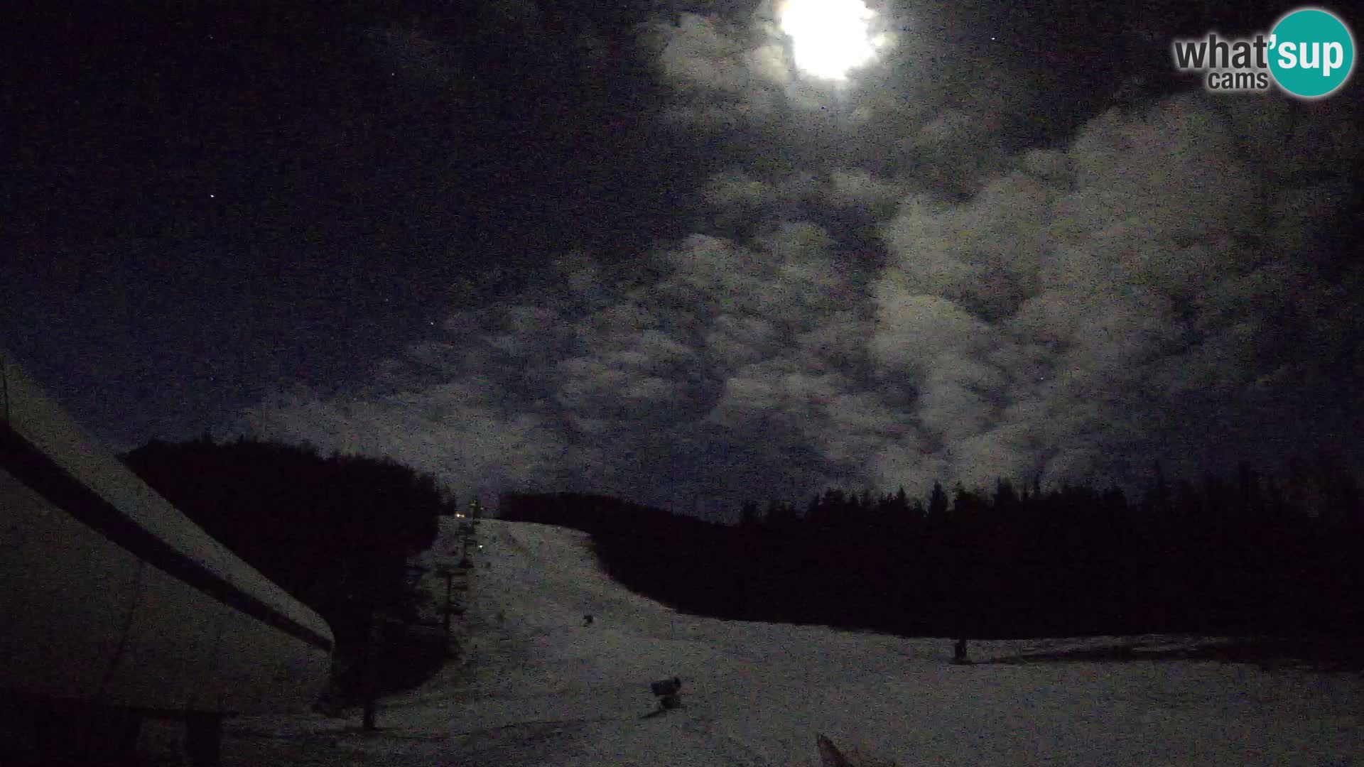 Ski resort Maribor Pohorje – Cojzerica