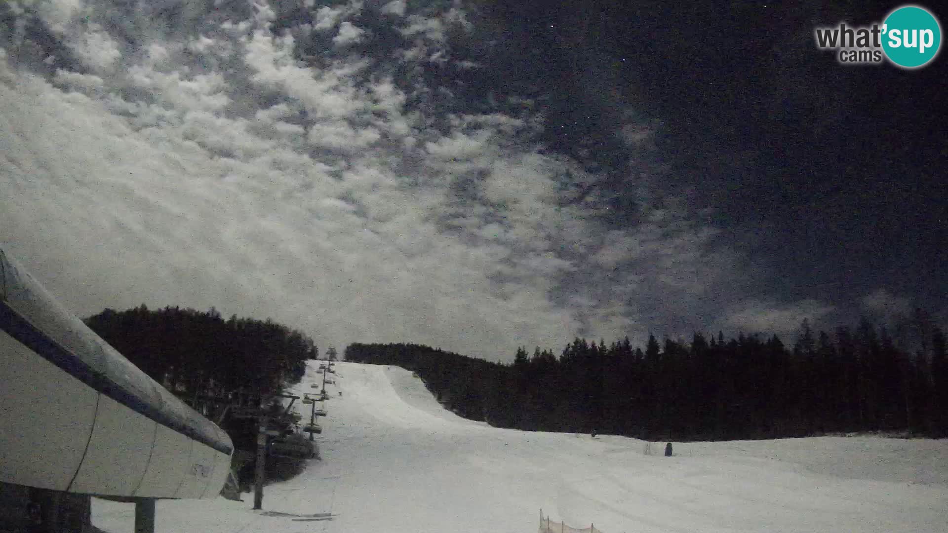 Ski resort Maribor Pohorje – Cojzerica