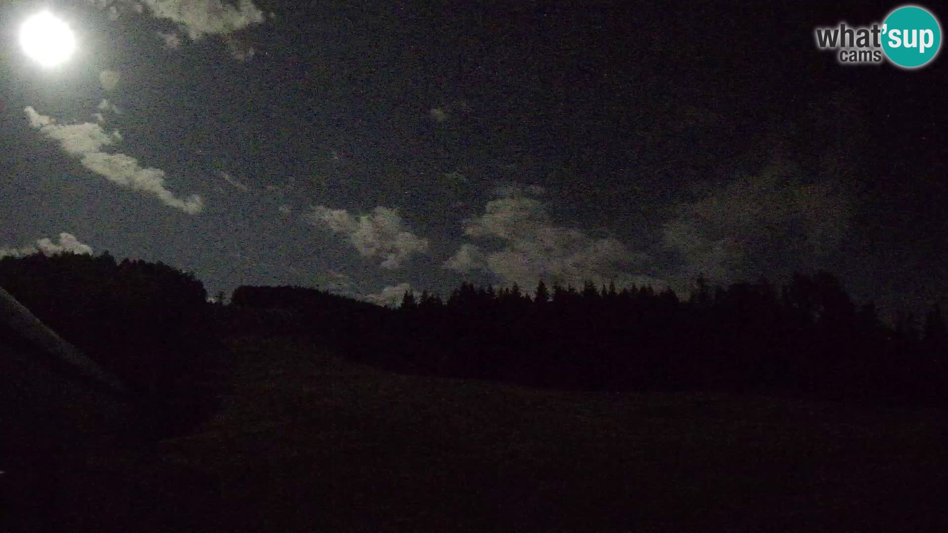 Ski resort Maribor Pohorje – Cojzerica