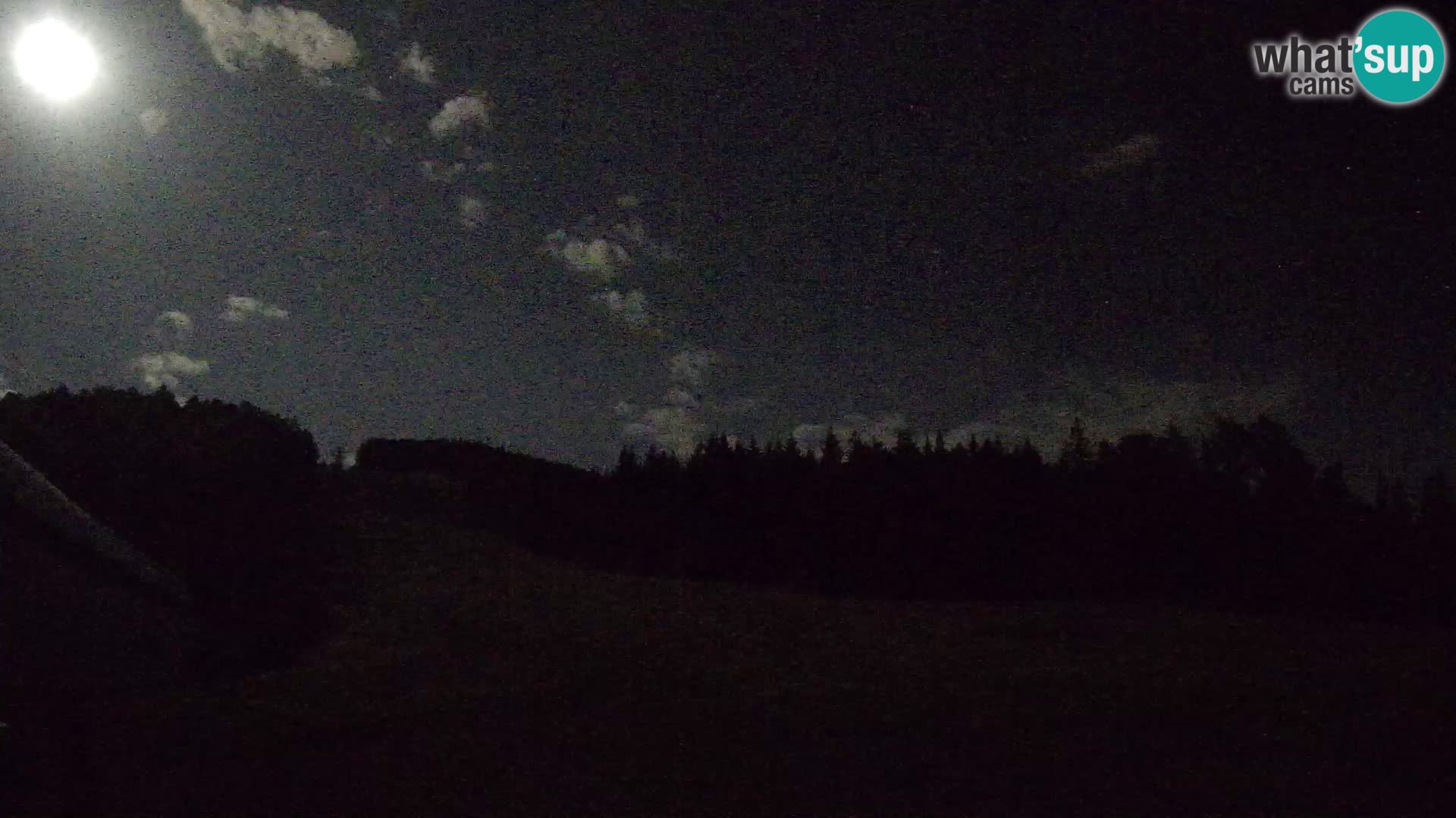 Ski resort Maribor Pohorje – Cojzerica
