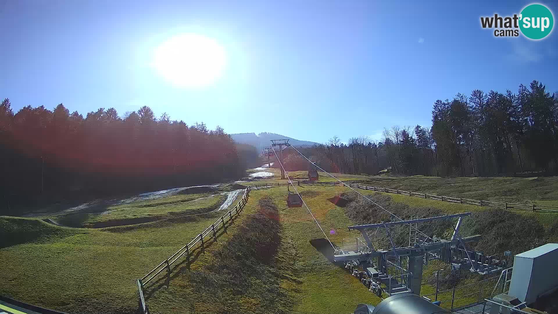 Maribor Pohorje – Inferior funicolar estación