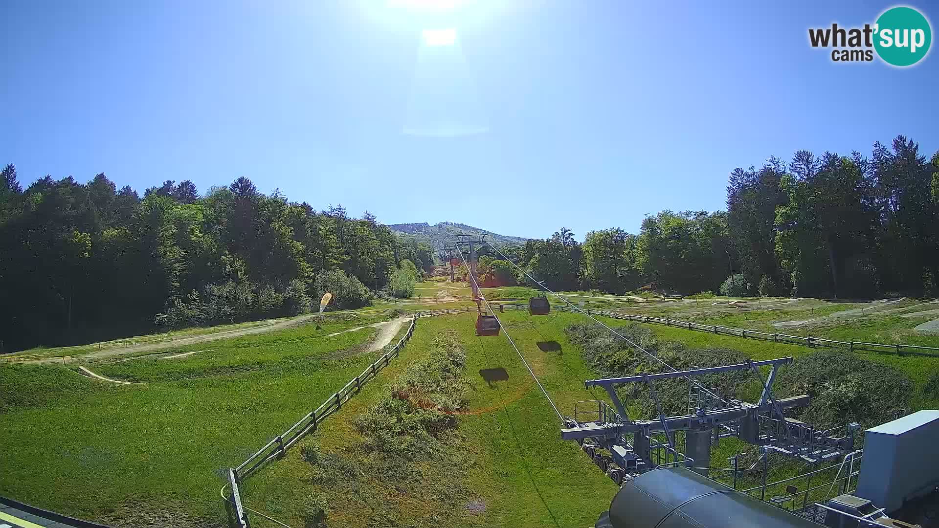 Maribor Pohorje – Inferior funicolar estación