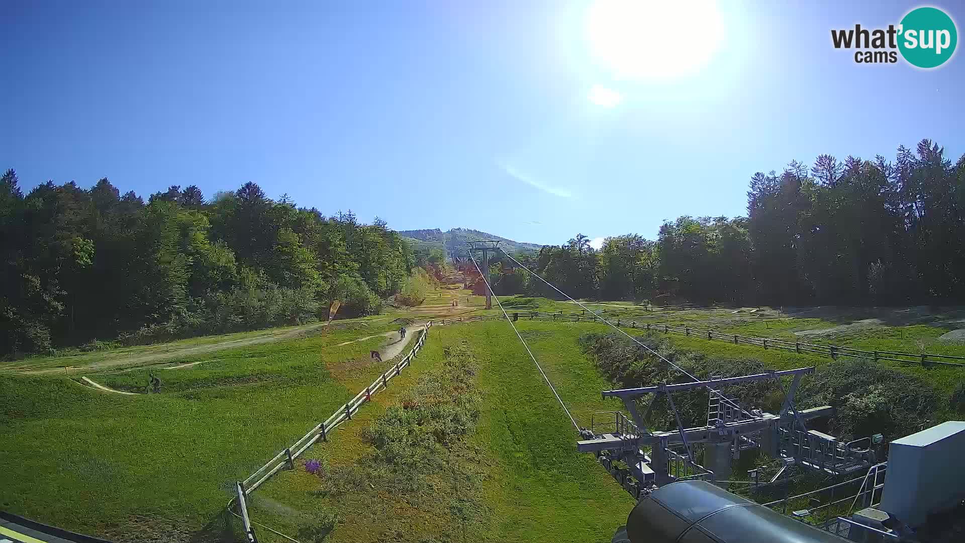 Maribor Pohorje – spodnja postaja Vzpenjače