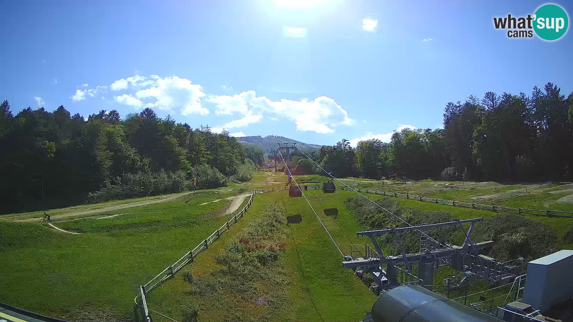 Maribor Pohorje – Inferior funicolar estación