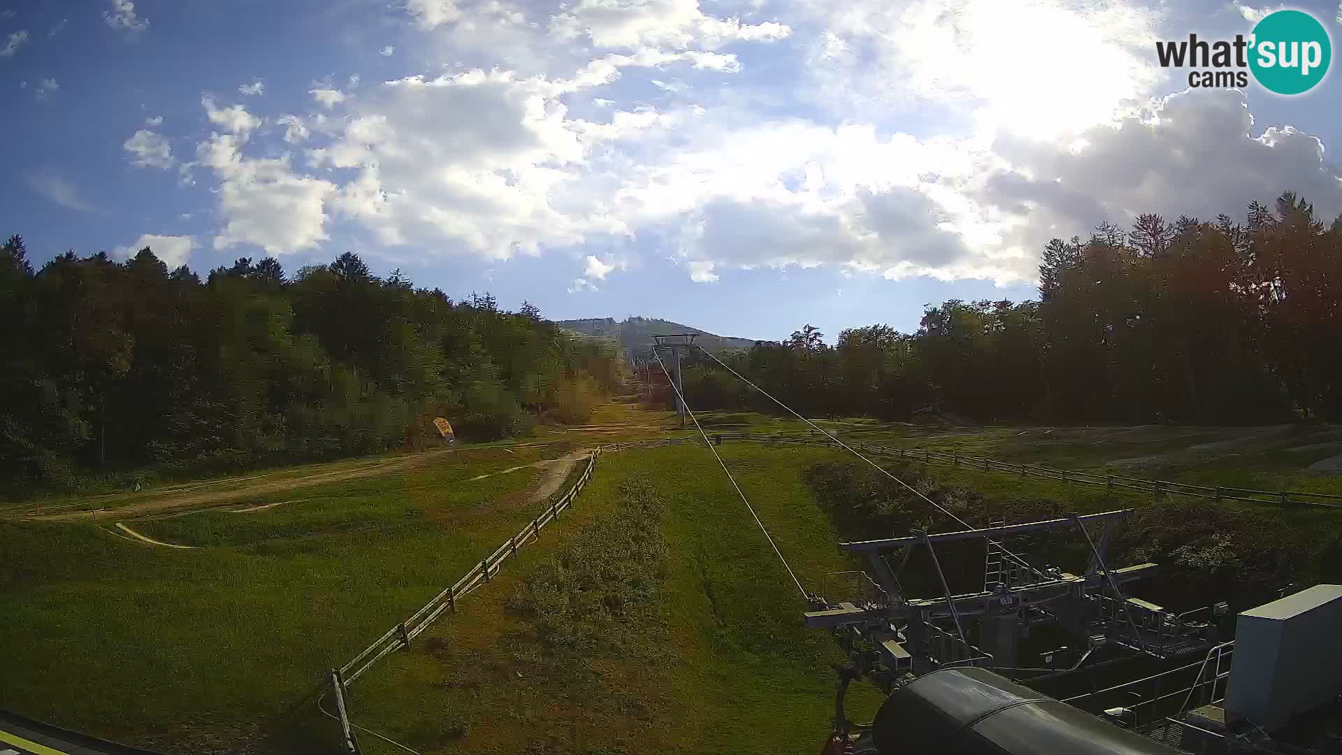Maribor Pohorje – Inferior funicolar estación