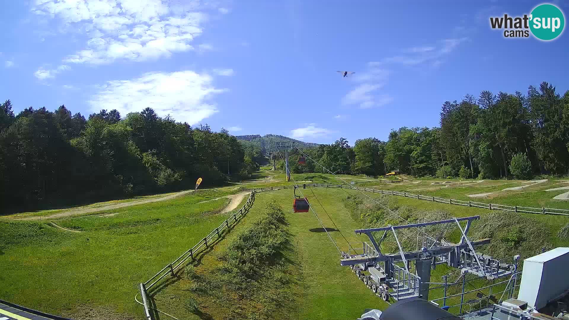 Maribor Pohorje – Lower funicular station