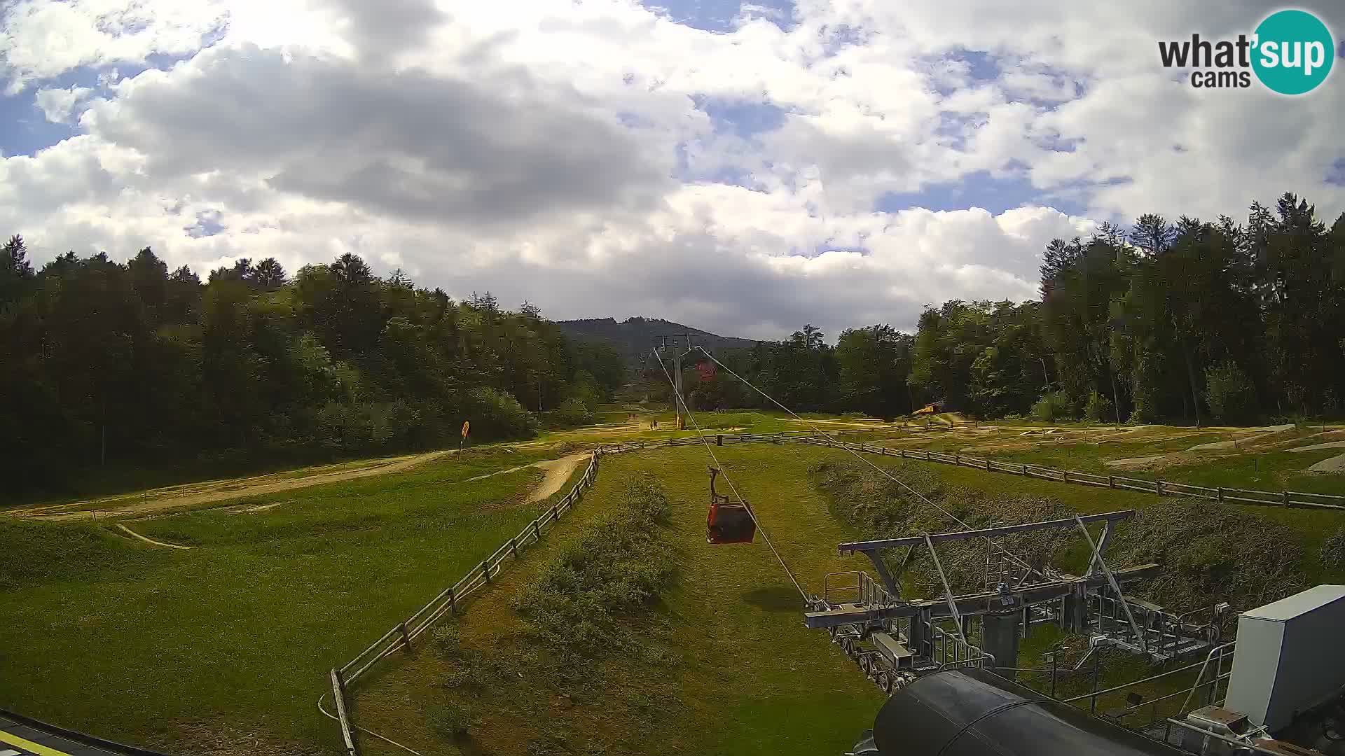 Maribor Pohorje – Inferior funicolar estación