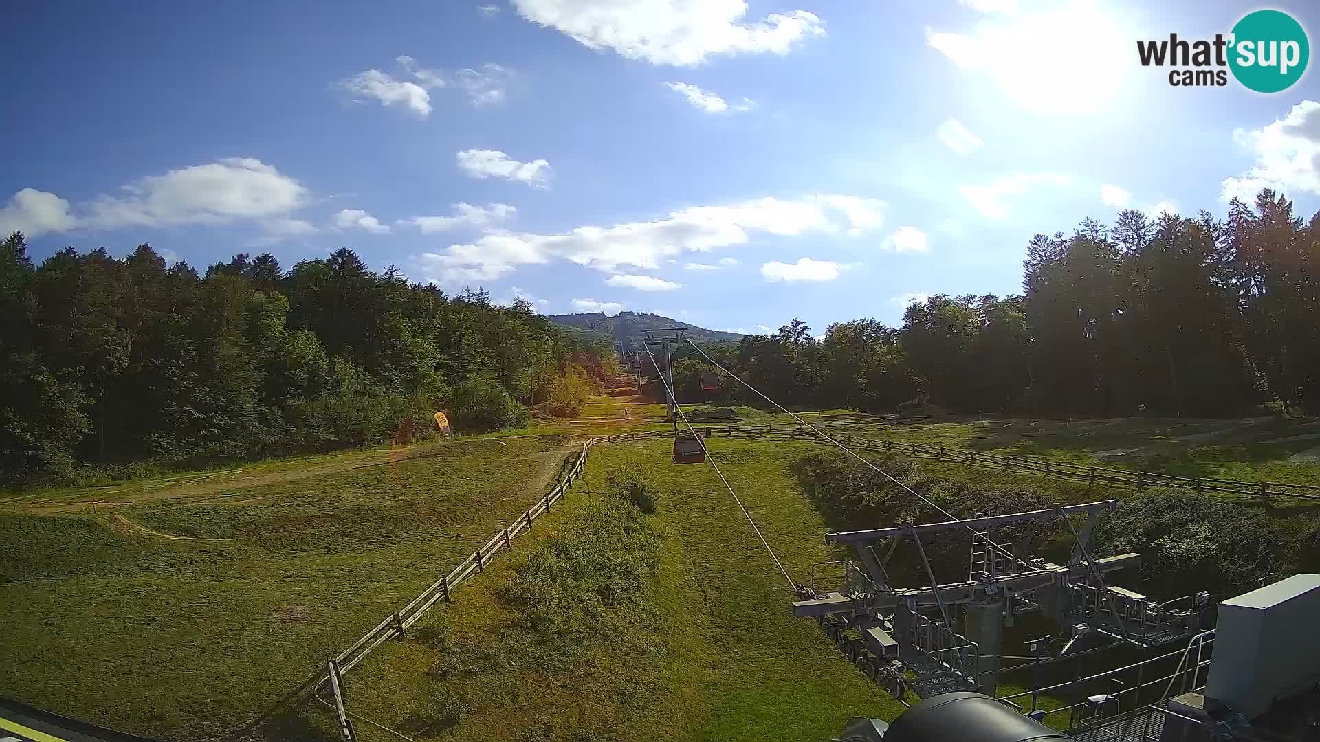 Maribor Pohorje – Inferior funicolar estación