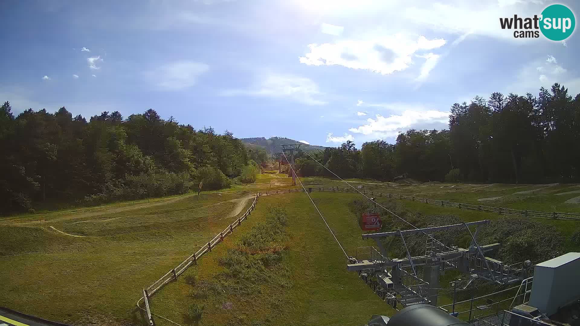 Maribor Pohorje – Inferior funicolar estación
