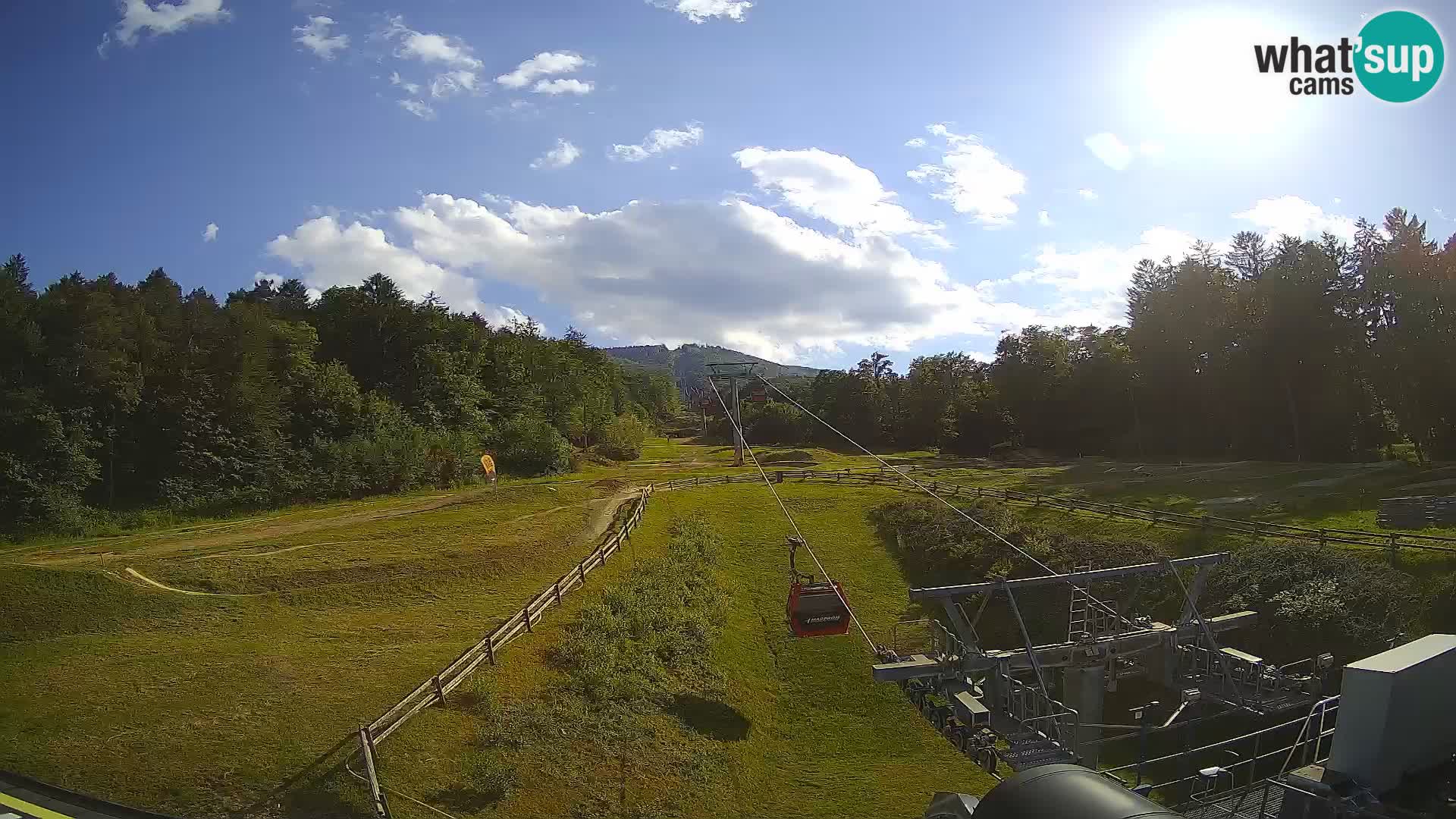 Maribor Pohorje – spodnja postaja Vzpenjače