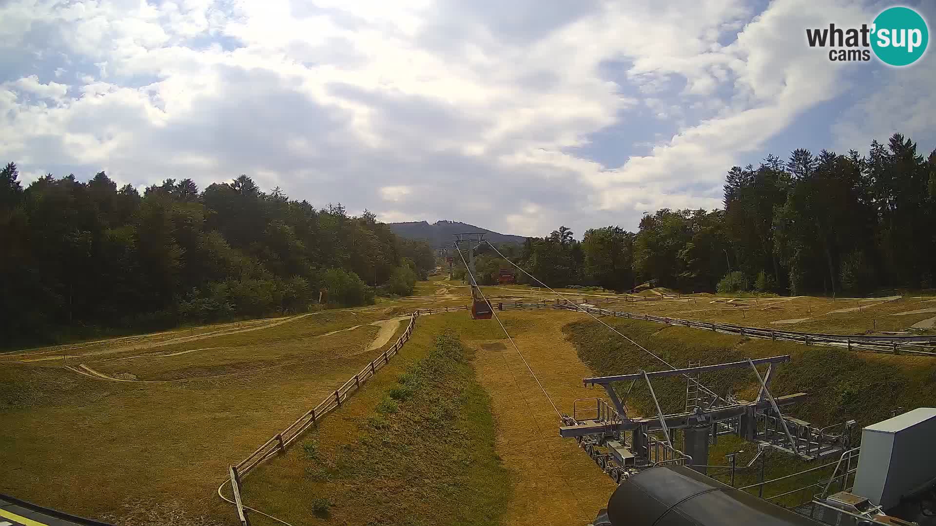Maribor Pohorje – Inferior funicolar estación