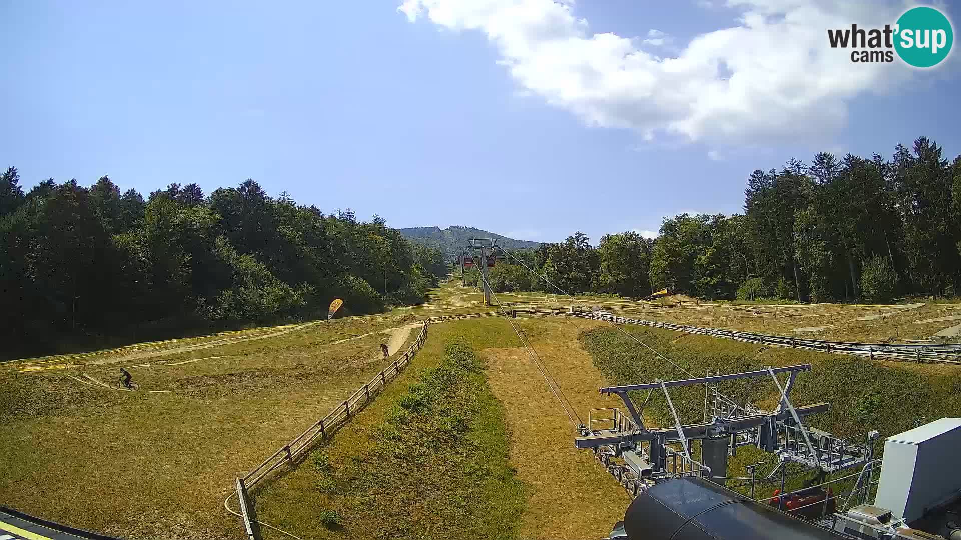 Maribor Pohorje – Lower funicular station