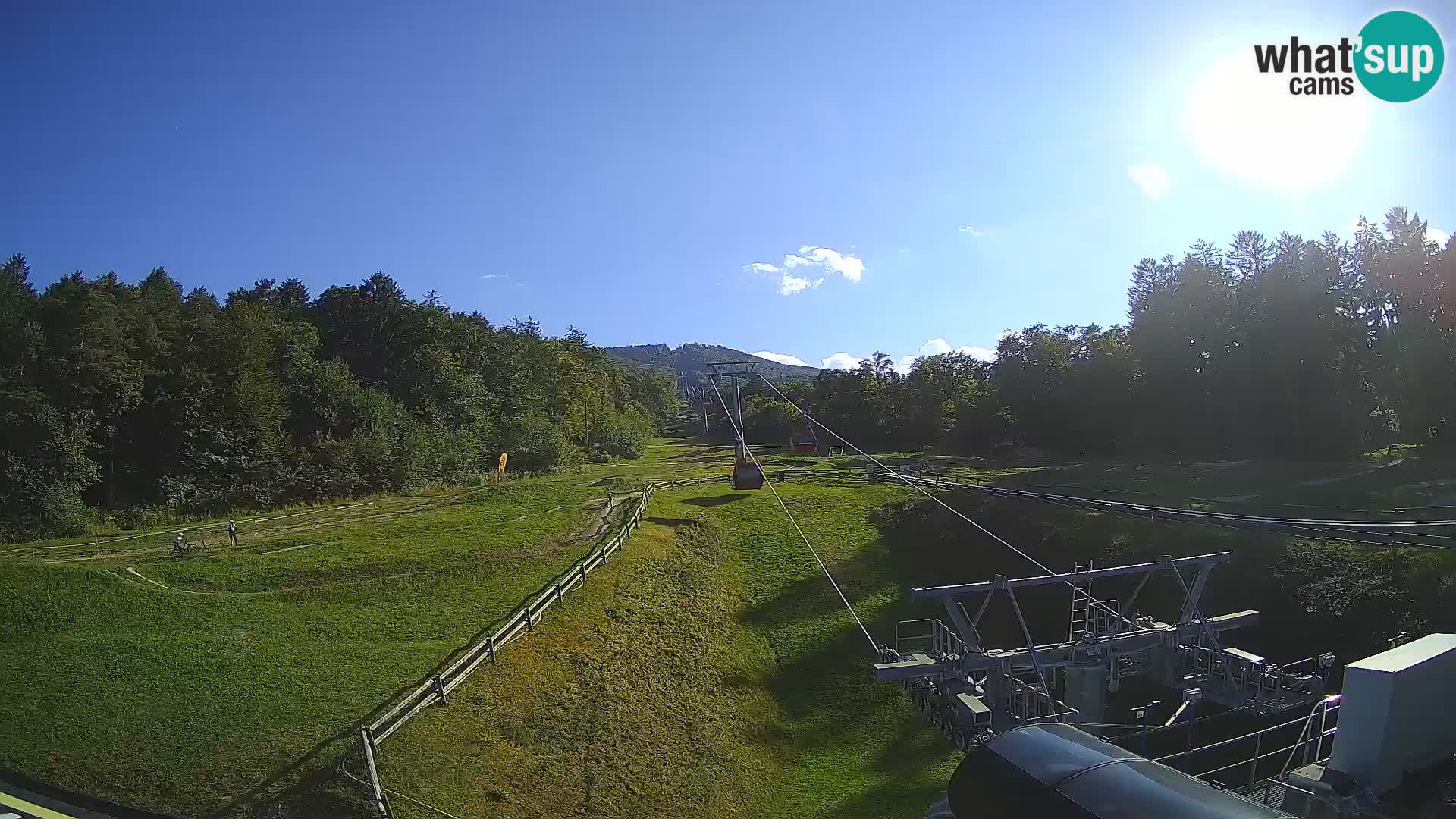 Maribor Pohorje – Inferior funicolar estación