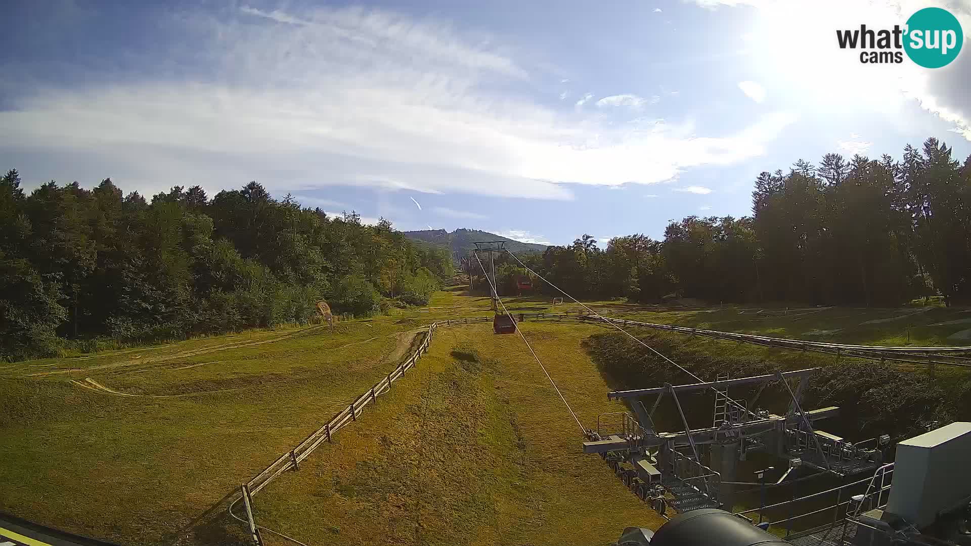 Maribor Pohorje – Inferior funicolar estación
