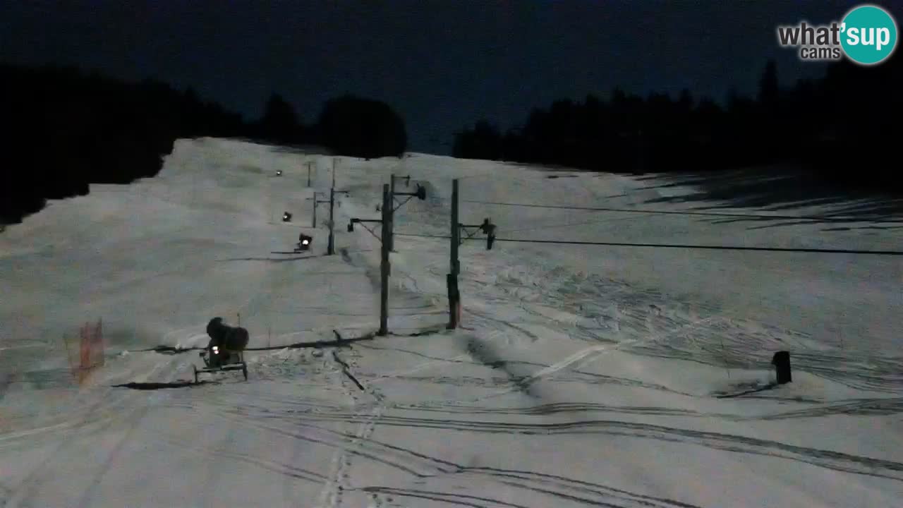 Station de ski Pohorje – Pisker