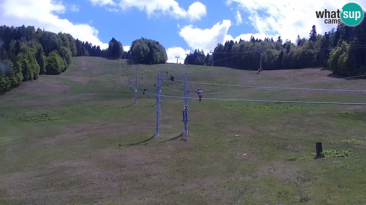 Skigebiet Pohorje Maribor – Pisker