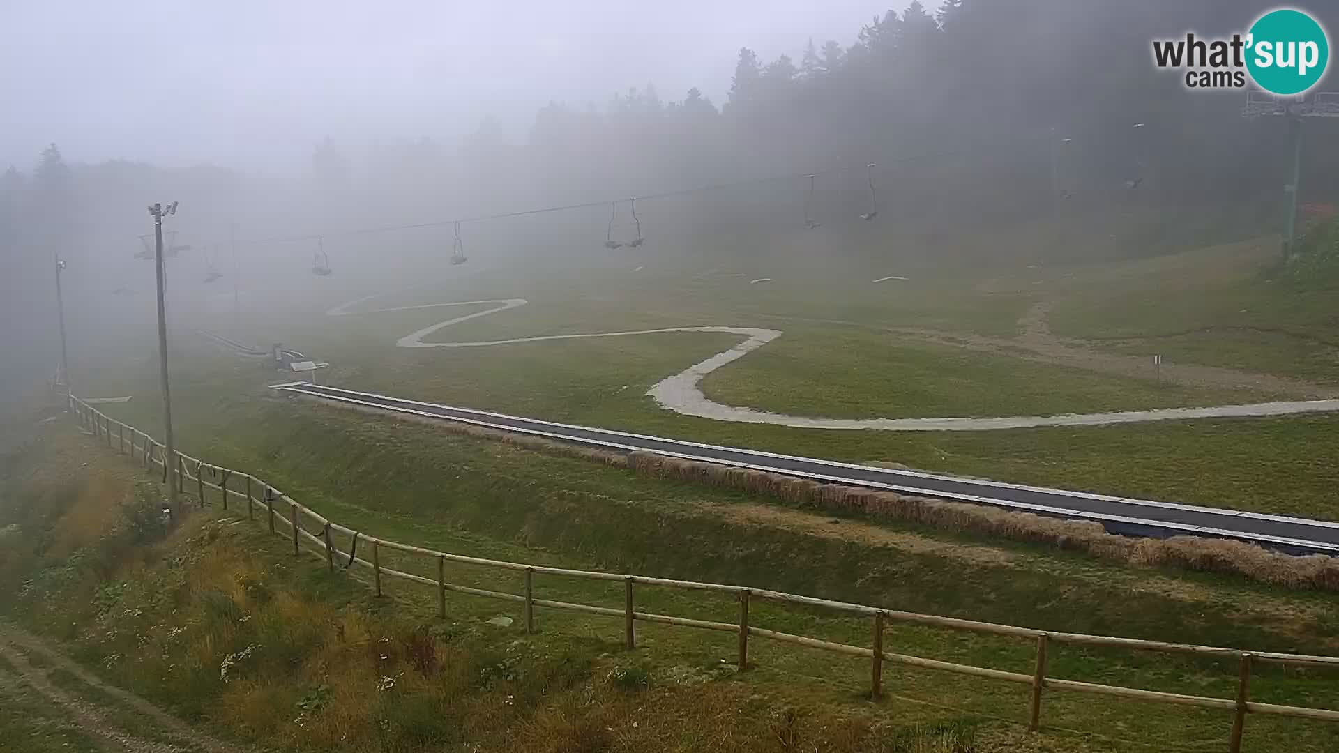 Estacion esqui  en vivo Maribor Pohorje – Bellevue