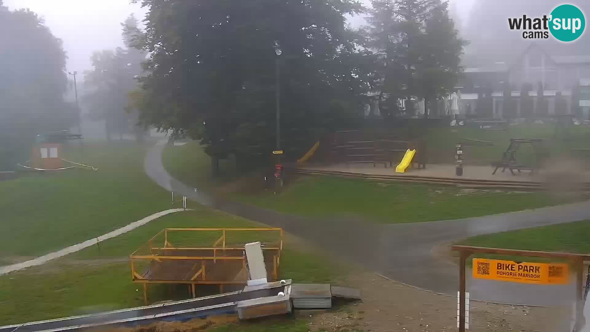 Webcam Maribor Pohorje – Bellevue