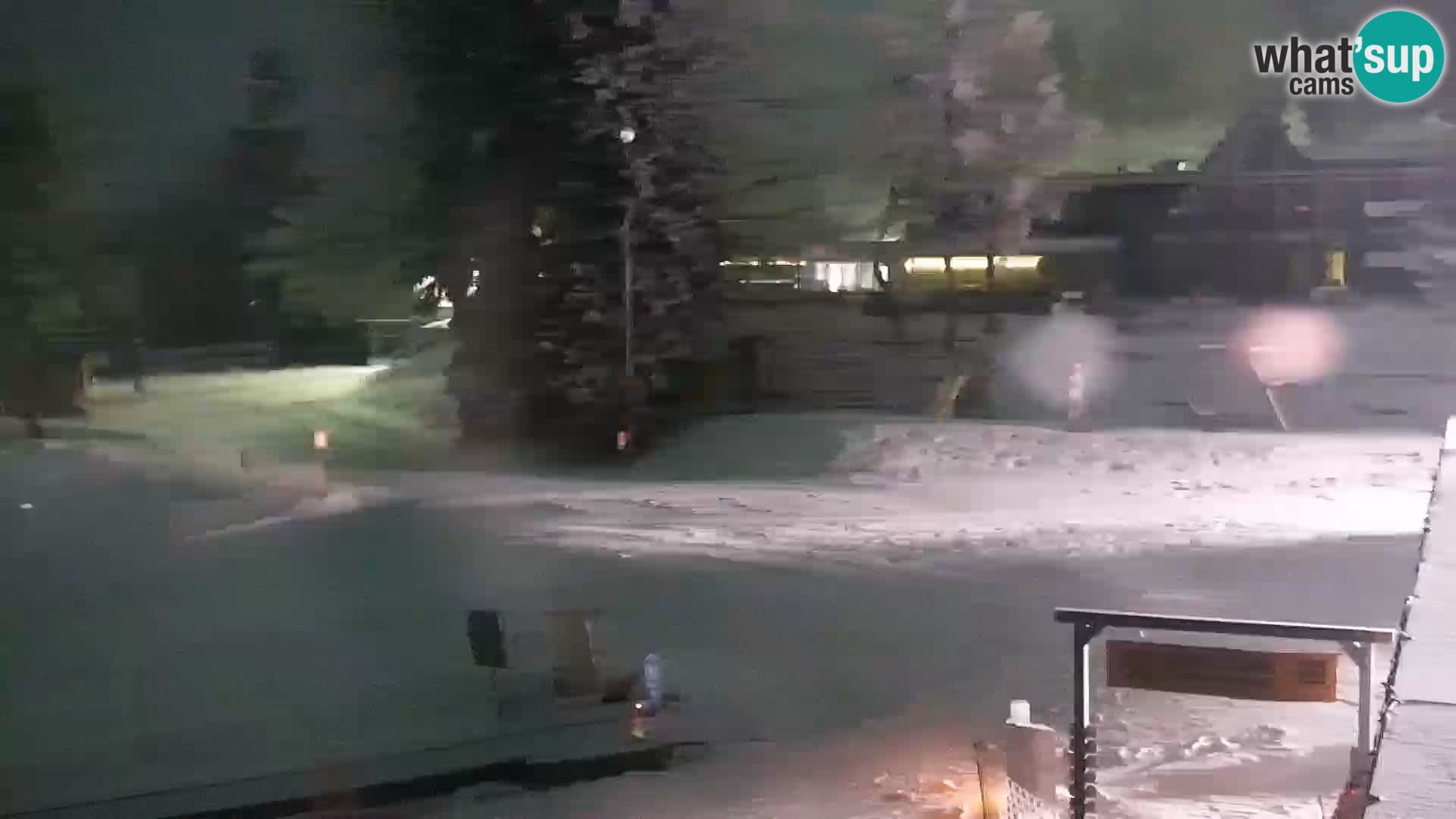 V živo Mariborsko Pohorje – Bellevue