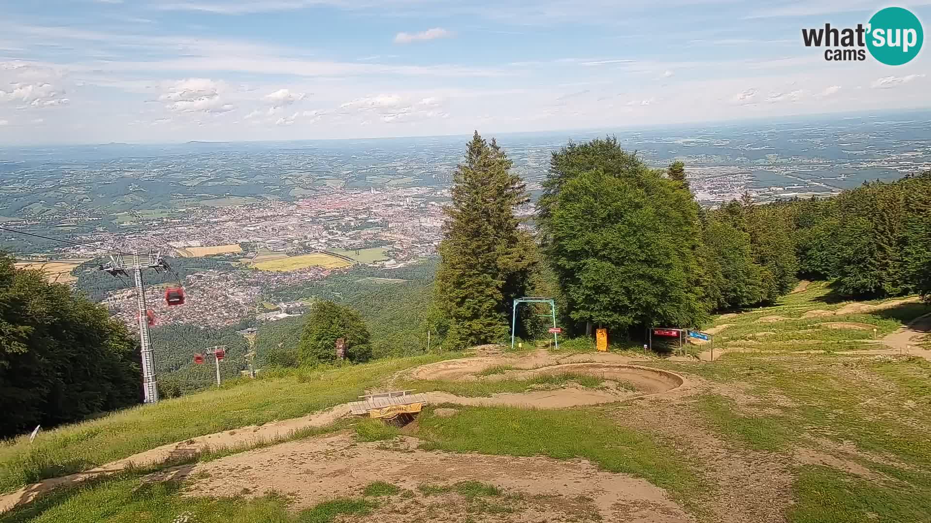 Estacion esqui  en vivo Maribor Pohorje – Bellevue