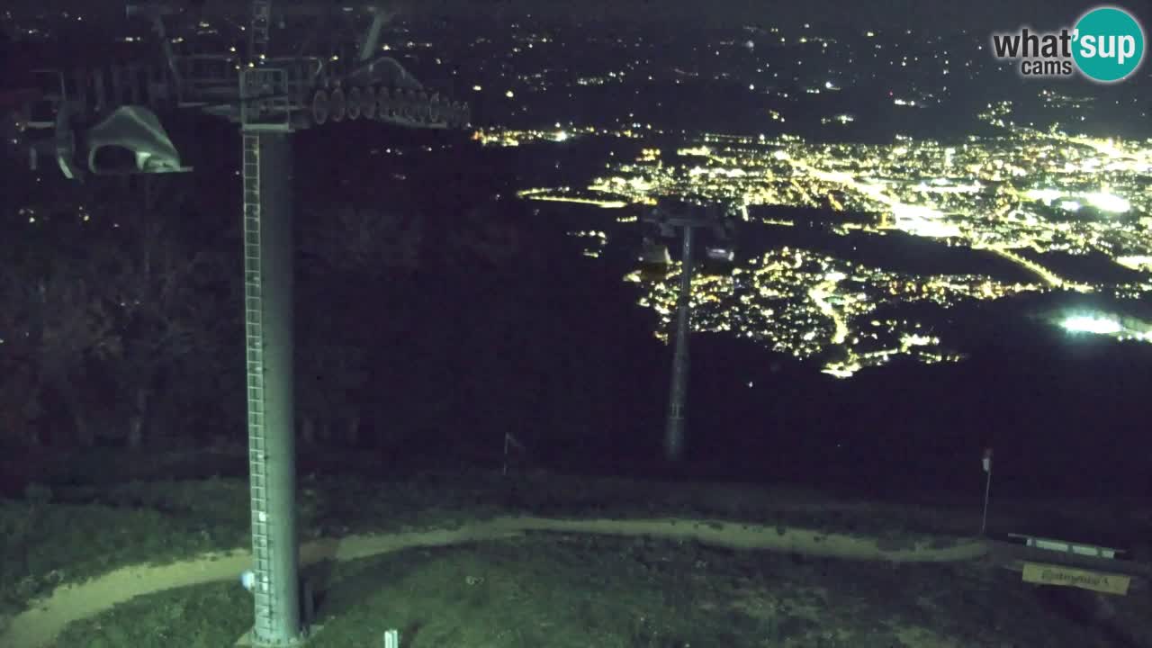 Webcam Maribor Pohorje – Bellevue