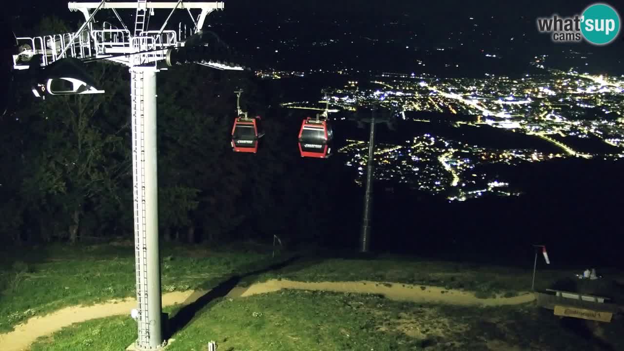 Livecam Skigebiet Maribor Pohorje – Bellevue