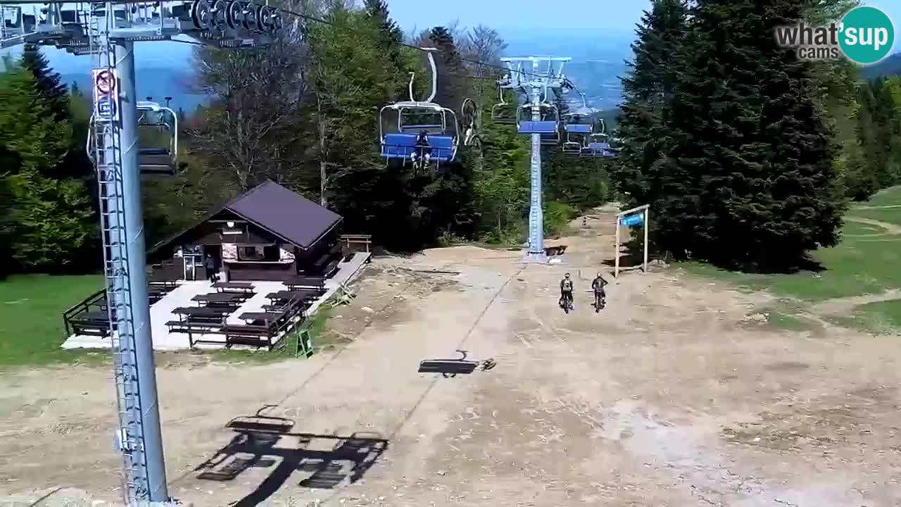 Ski resort Pohorje – Areh – Ruška