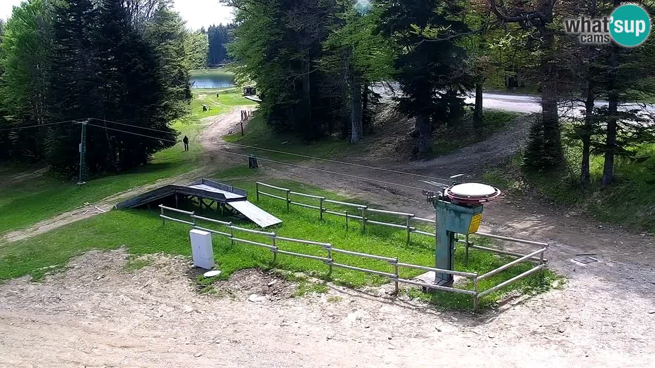 Estacion esqui Pohorje – Areh – Ruška