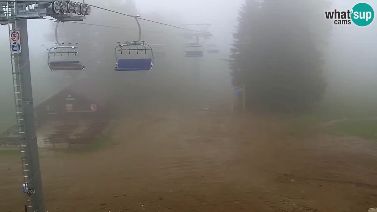 Skijalište Maribor Pohorje web kamera Ruška