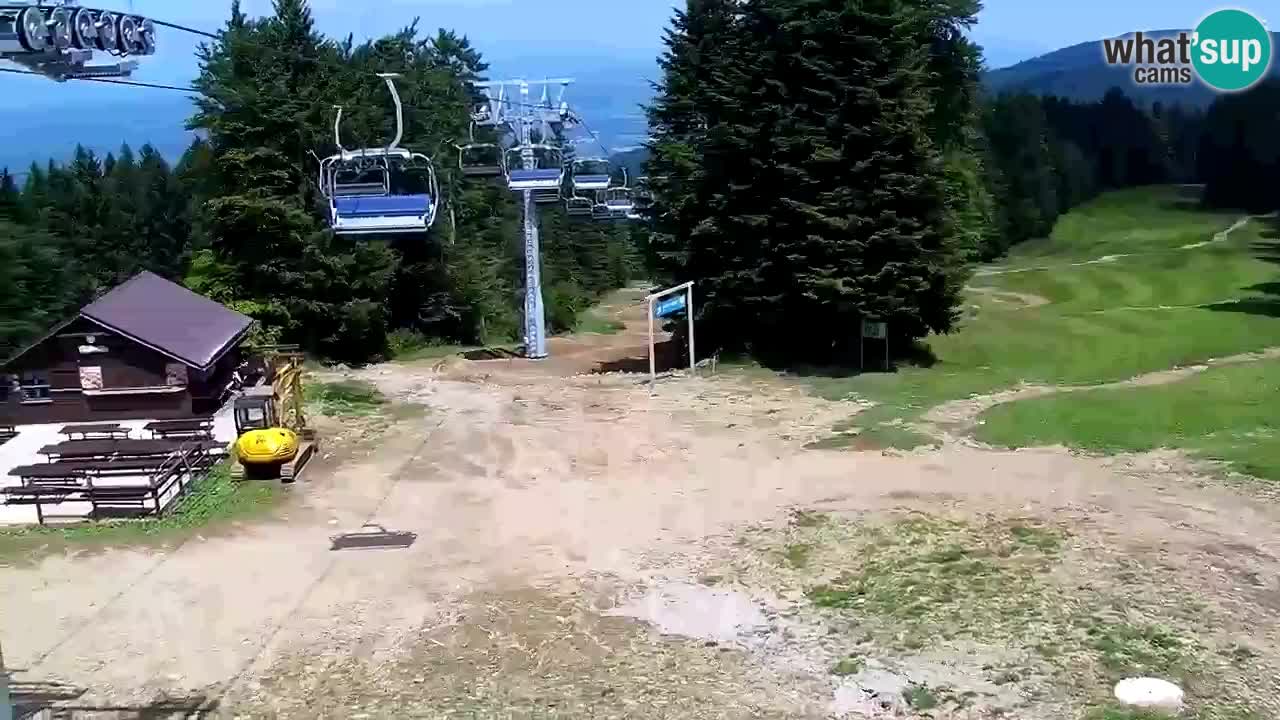 Estaciones de esquí Maribor Pohorje en vivo Ruška