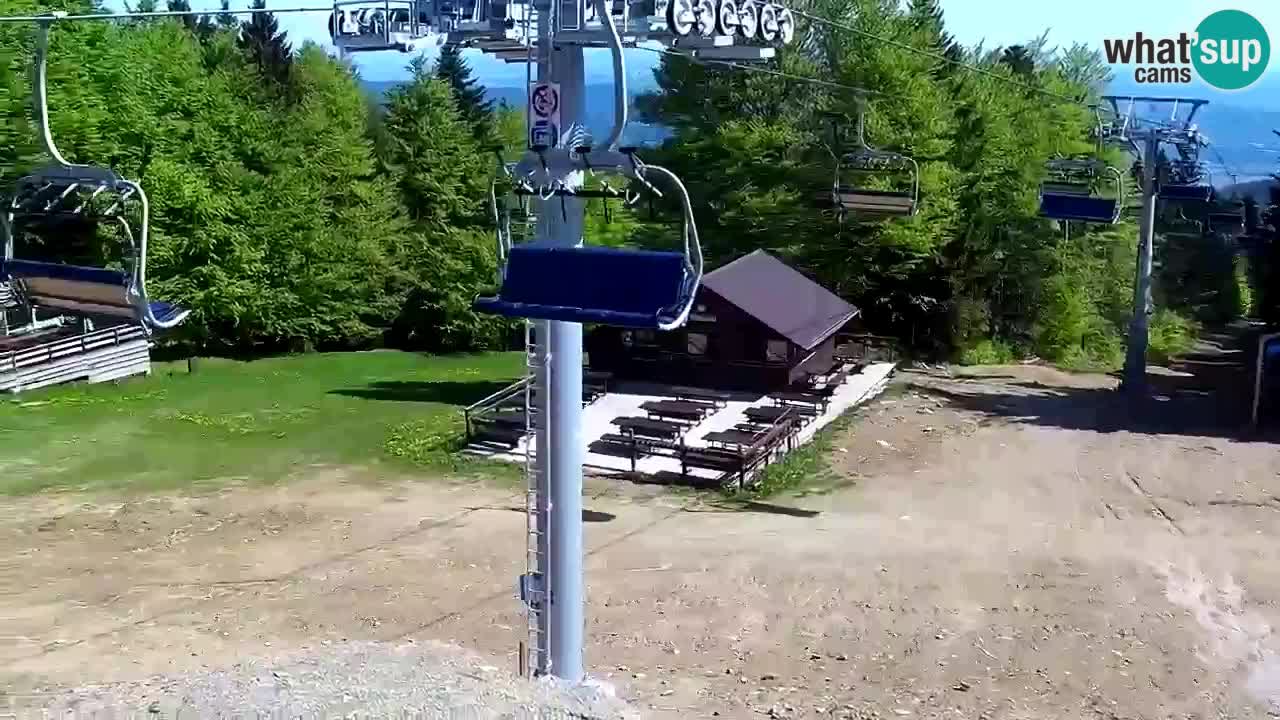 Stations de ski Maribor Pohorje web cam Ruška