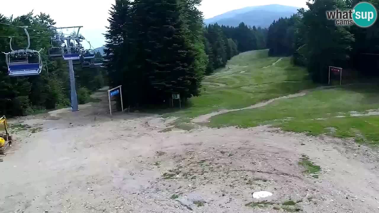 Skigebiet Pohorje – Areh – Ruška
