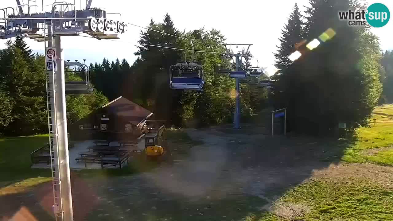 Estacion esqui Pohorje – Areh – Ruška