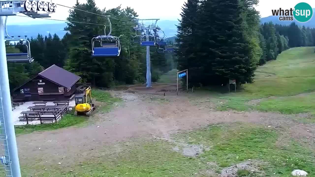 Stazione sciistica Pohorje – Arerh – pista Ruška