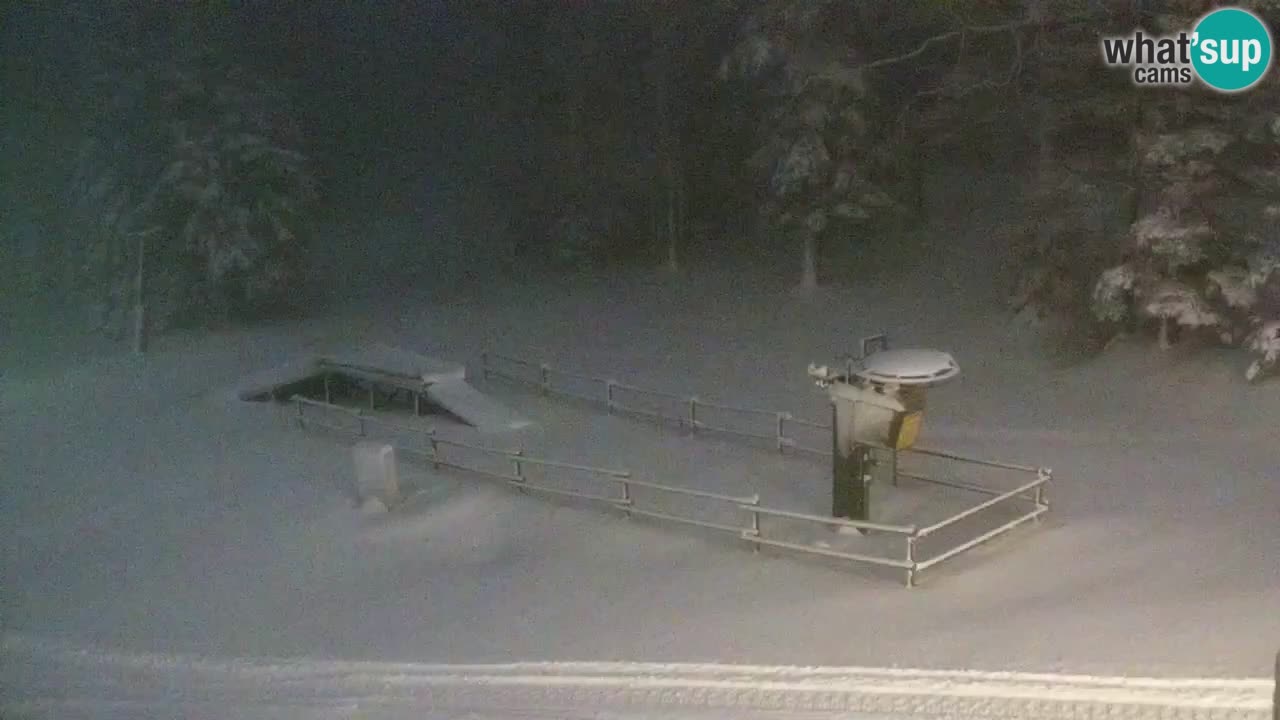 Skigebiet Pohorje – Areh – Ruška