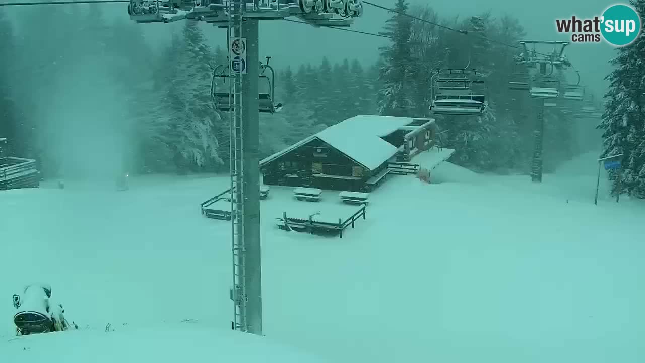 Skigebiet Pohorje – Areh – Ruška