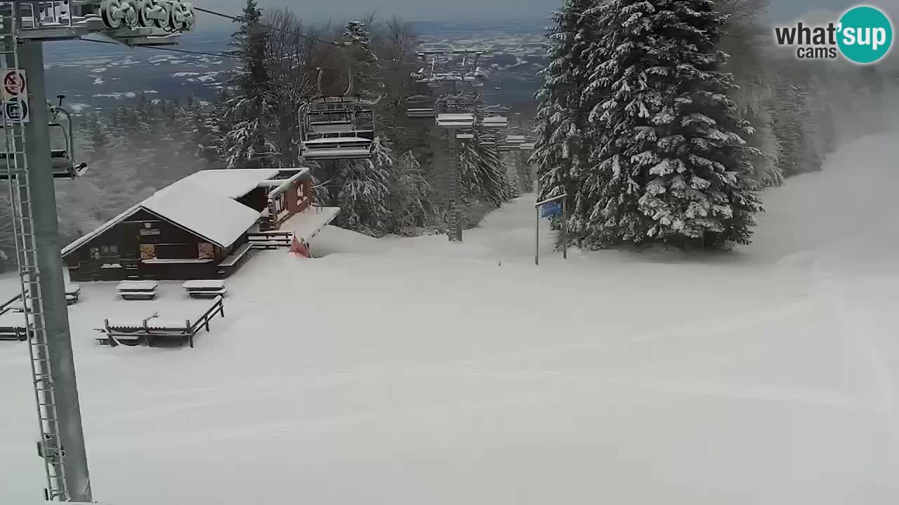 Estacion esqui Pohorje – Areh – Ruška