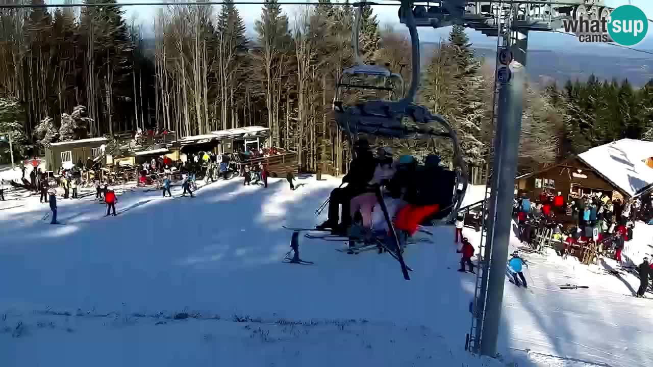 Ski resort Pohorje – Areh – Ruška